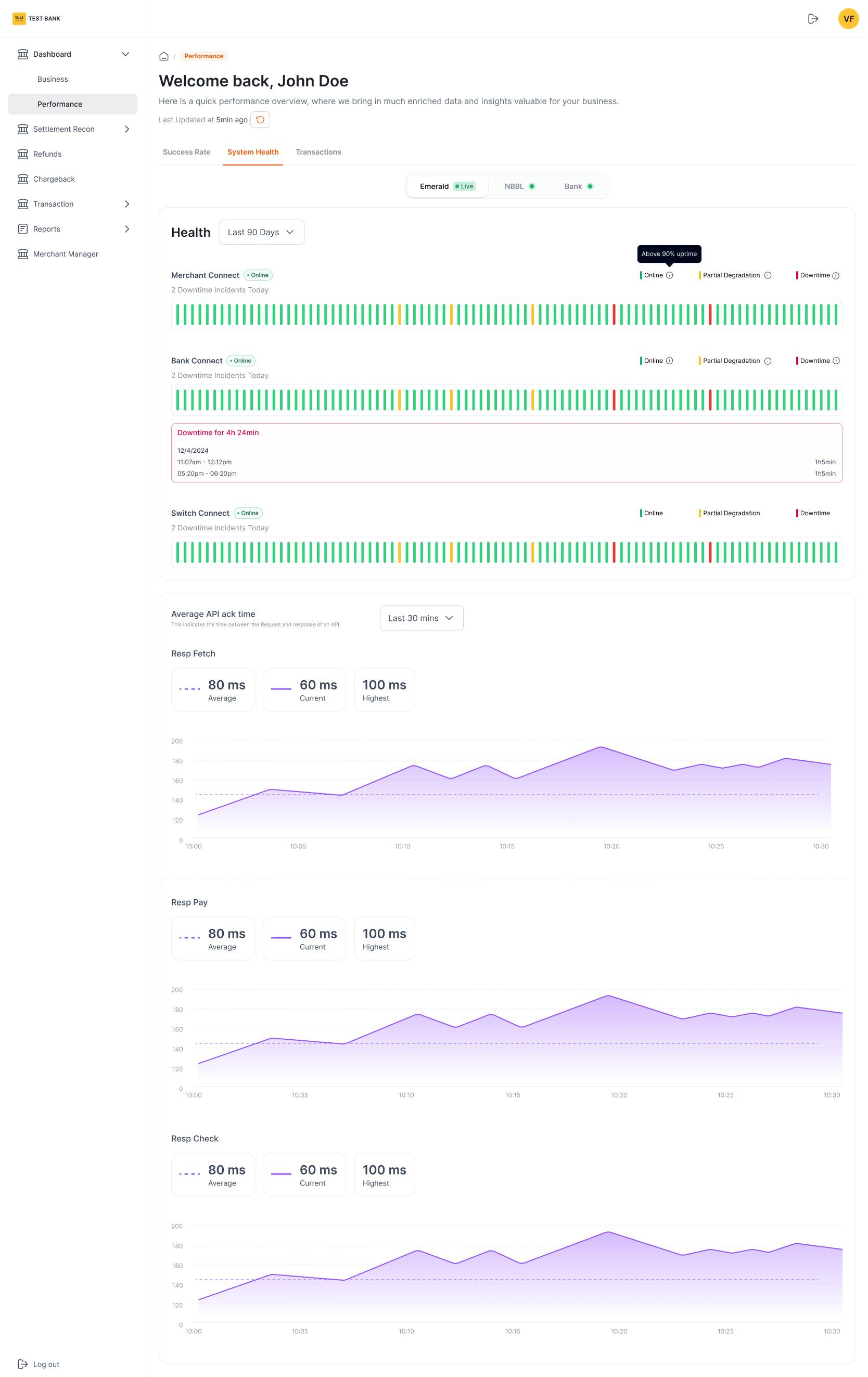 System health: uptime strips and API latency