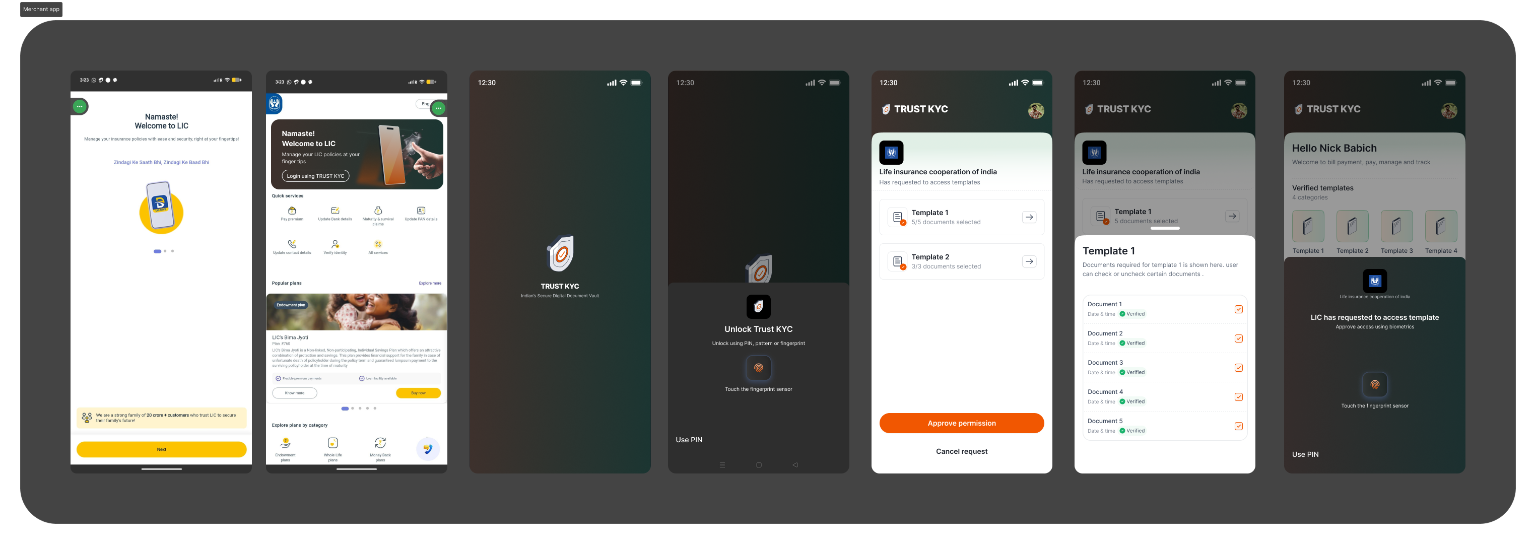 Merchant consent flow: insurer app requests access to a KYC template, user reviews documents included, approves with PIN
