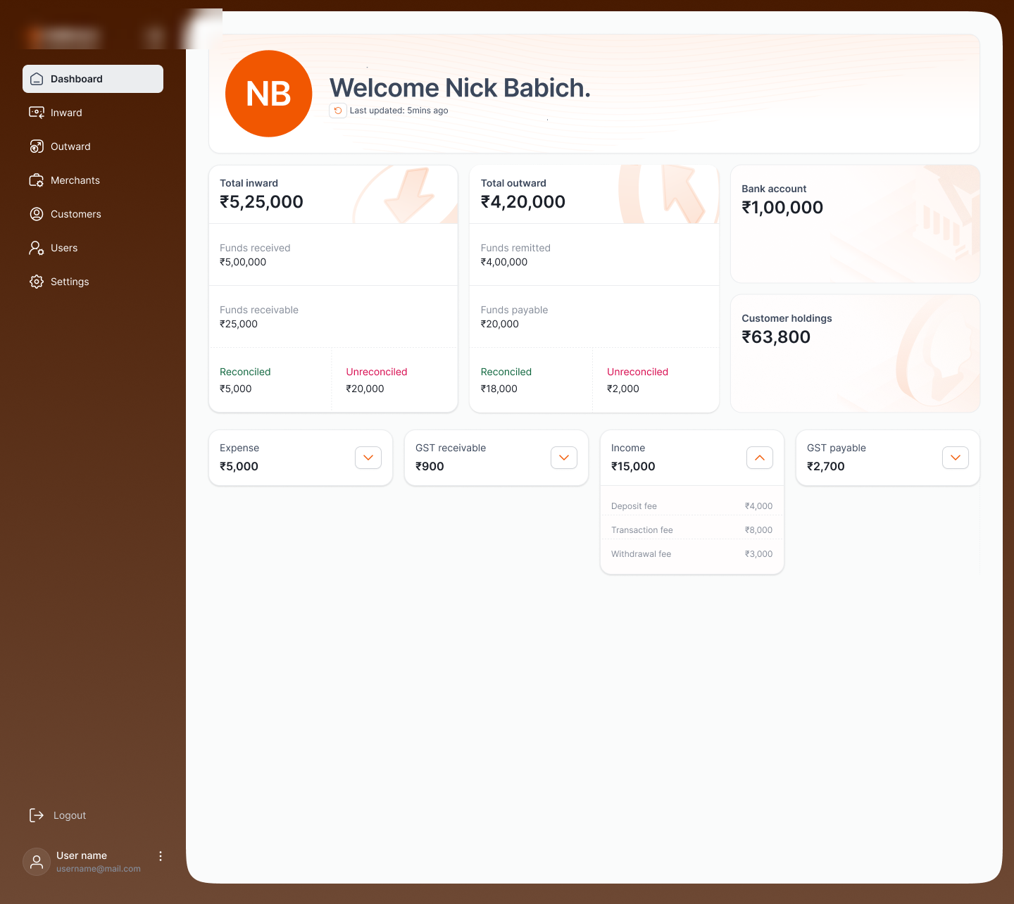 Wallet admin dashboard showing inward/outward, receivable/payable, reconciled/unreconciled, customer holdings