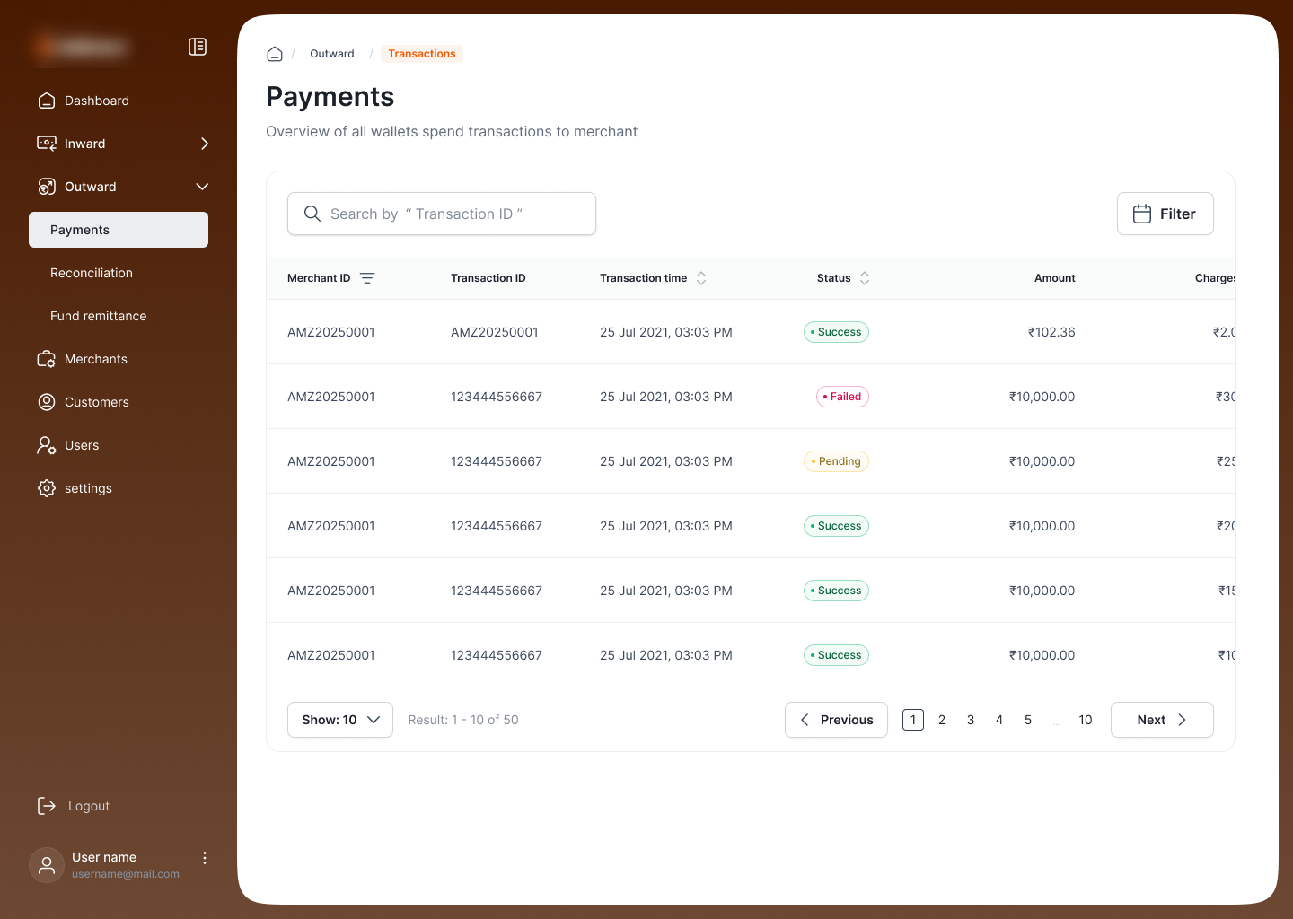 Payments ledger showing wallet spend transactions to merchants with status and amounts
